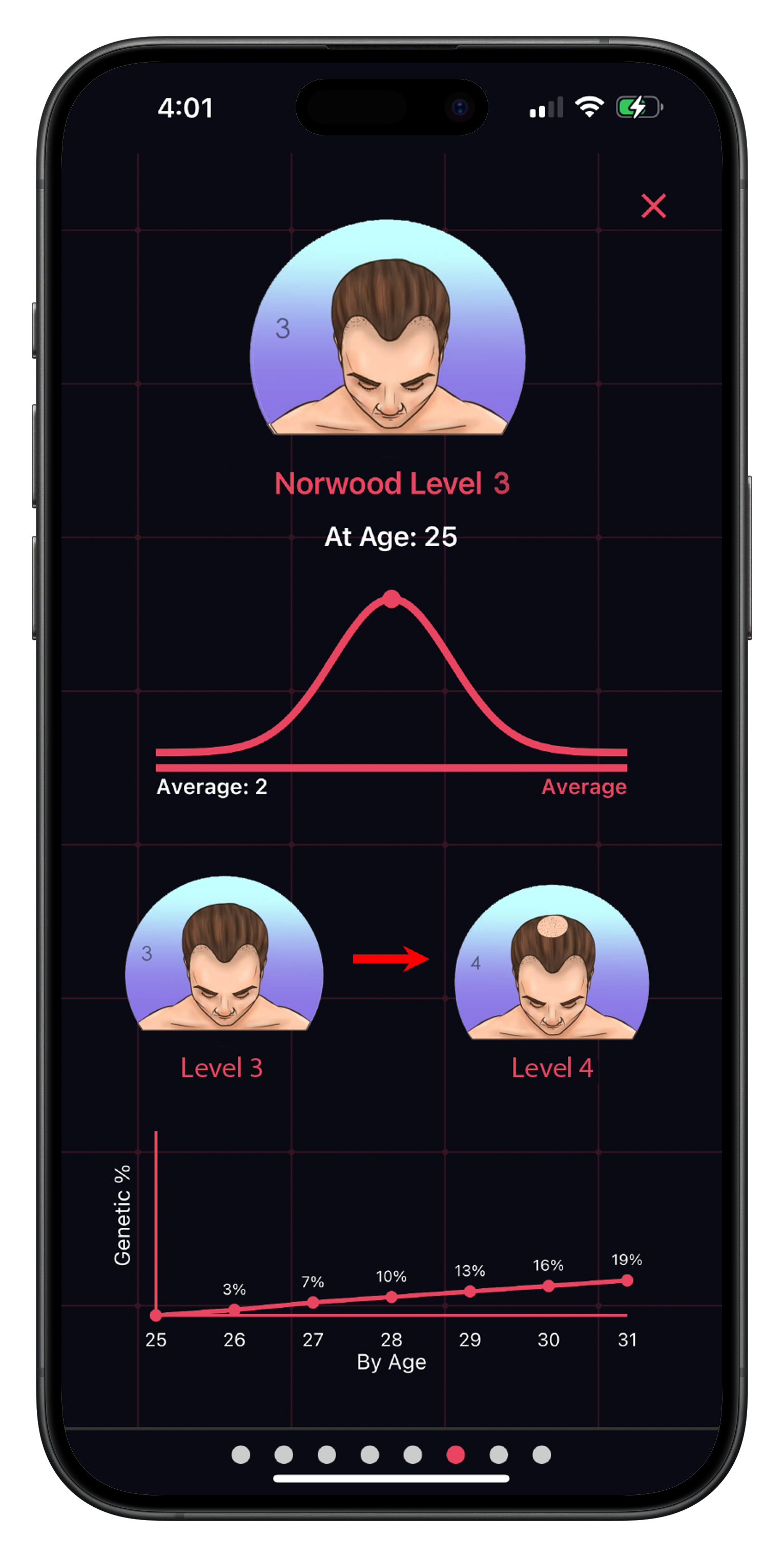 Get Insights - Phone 6